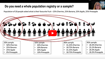 IFSO GLOBAL REGISTRY 2023