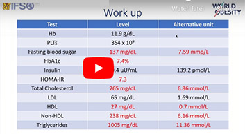 First IFSO-WOF Joint Webinar