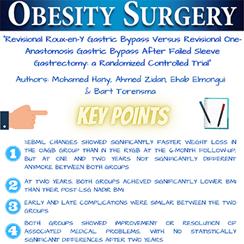 XXXV IFSO JOURNAL CLUB