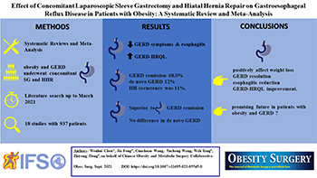 XXIXIFSO JOURNAL CLUB