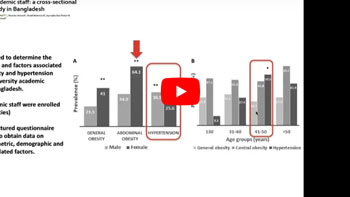 Long Term Results of Bariatric Surgery on Obesity Related Hypertension