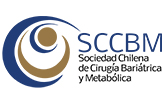 SCCBM