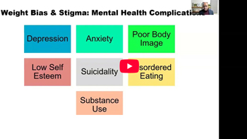 The Impact of Weight Stigma and Discrimination on Patients' Well-Being in MBS