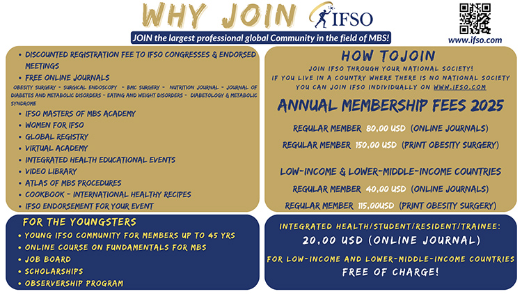 Join IFSO | Obesity Surgery | Surgical Endoscopy