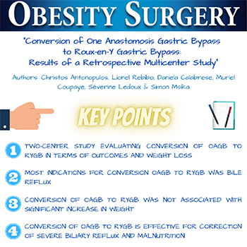 XXXIII IFSO JOURNAL CLUB